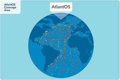 An Integrated All-Atlantic Ocean Observing System in 2030